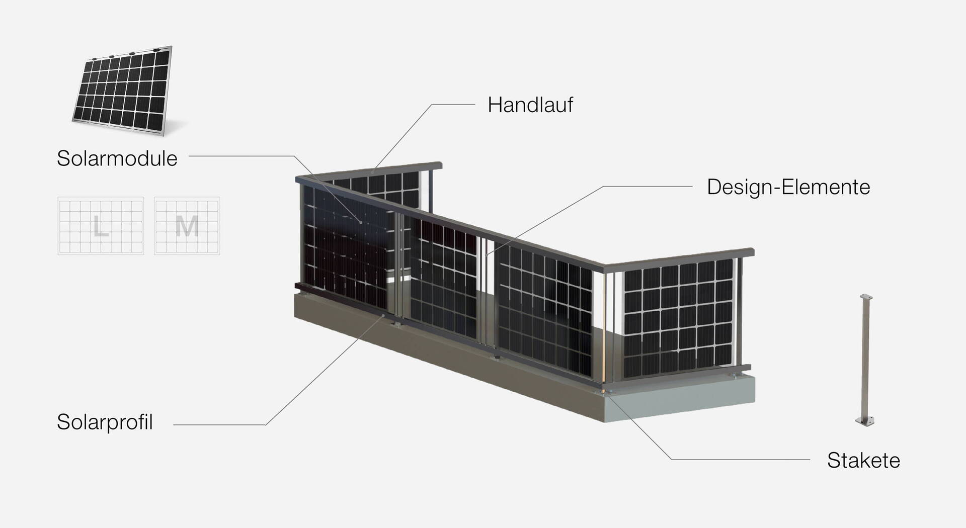 Modularer Aufbau Solarbalkon Solea